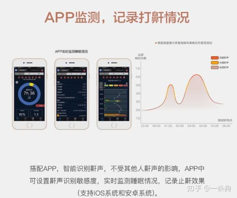 新版本老瞎眼,统计评估解析说明-app_v9.474