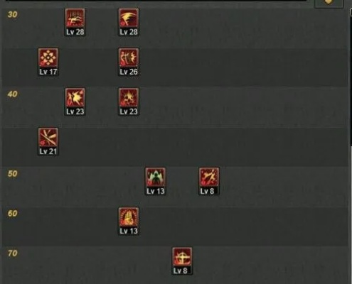 90版本剑豪加点,持续设计解析方案 macOS_v9.194