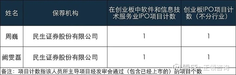 卓创资讯官方下载,持续计划实施_挑战款_v8.452