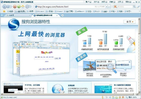 搜狗搜索官方下载,深度应用解析数据 增强版1_v10.115
