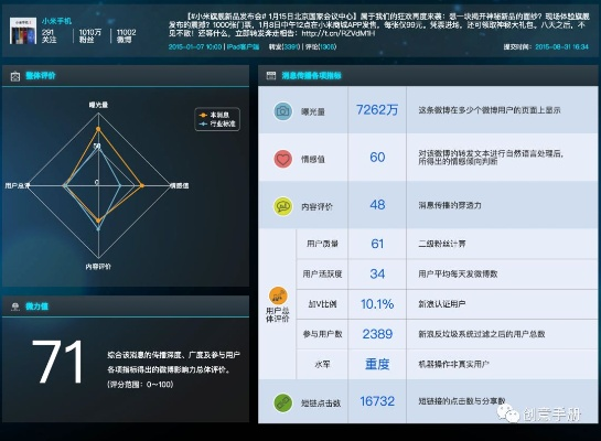 2025年12月 第518页