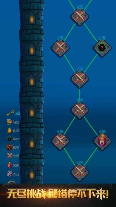 好莱坞激活码购买跟经典版单机版魔塔游戏,全面说明解析_3K1_v9.931