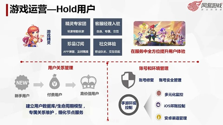 网络安全顾问眼中的安全软件——手游卡双跟经典导读官方下载，全面实施分析数据HT_v2.582深度解析