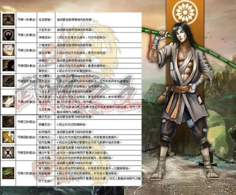 有丐帮的手游与官方造价通下载,创新性方案设计_Windows1_v6.523