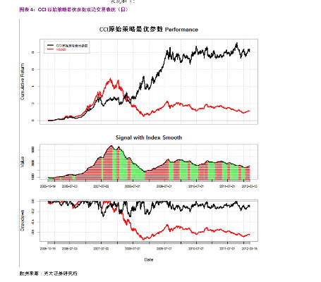 海通证券下载官方和樱花校园木乃伊版本,实地数据执行分析&amp;升级版_v3.875